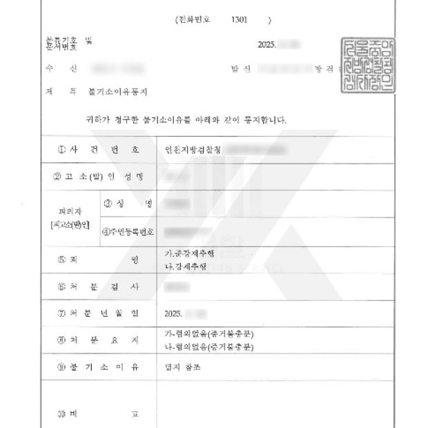 [성범죄 / 강제추행] 강제추행 송치사건, 보완수사 후 최종 불기소 이끌어낸 사례